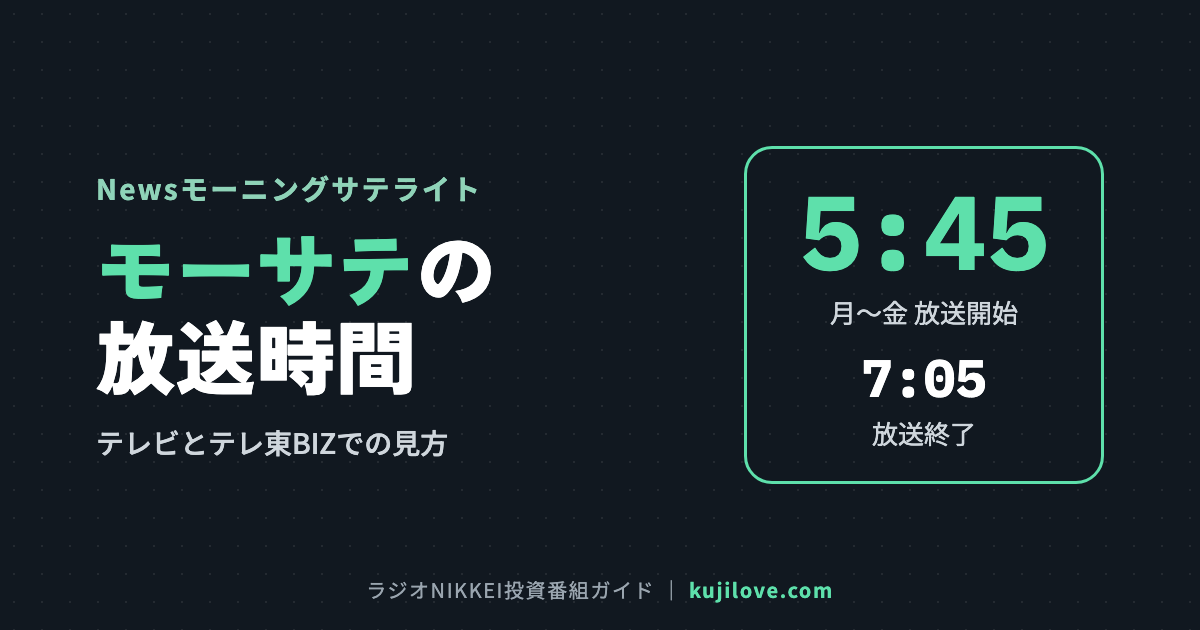 モーサテの放送時間 月〜金 朝5:45〜7:05