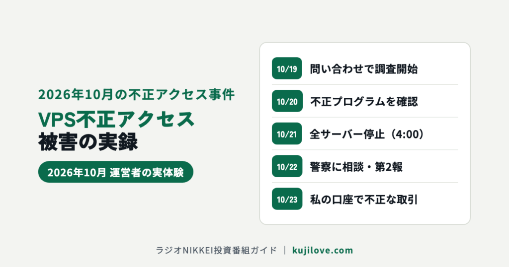 お名前.com デスクトップクラウド不正アクセスの時系列と運営者の被害