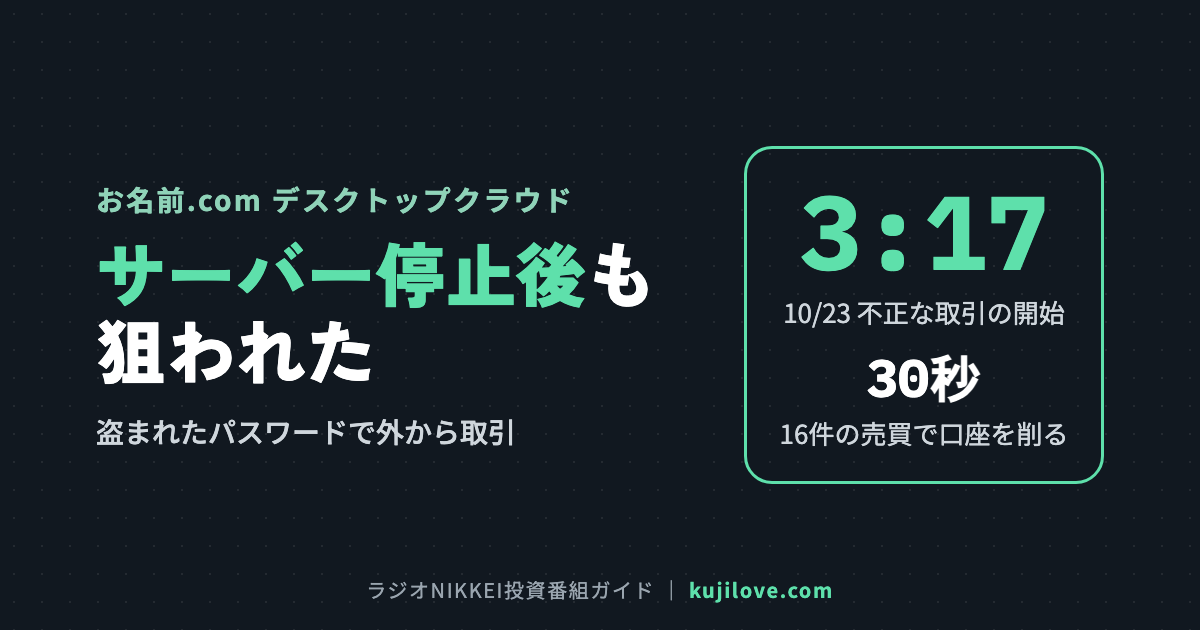 サーバー停止後も狙われた お名前.com デスクトップクラウド不正アクセス