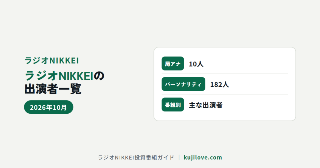 ラジオNIKKEIのアナウンサー・パーソナリティ一覧のイメージ