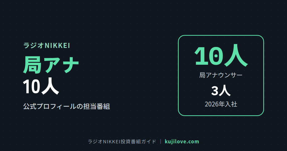 局アナウンサー10人の担当番組一覧