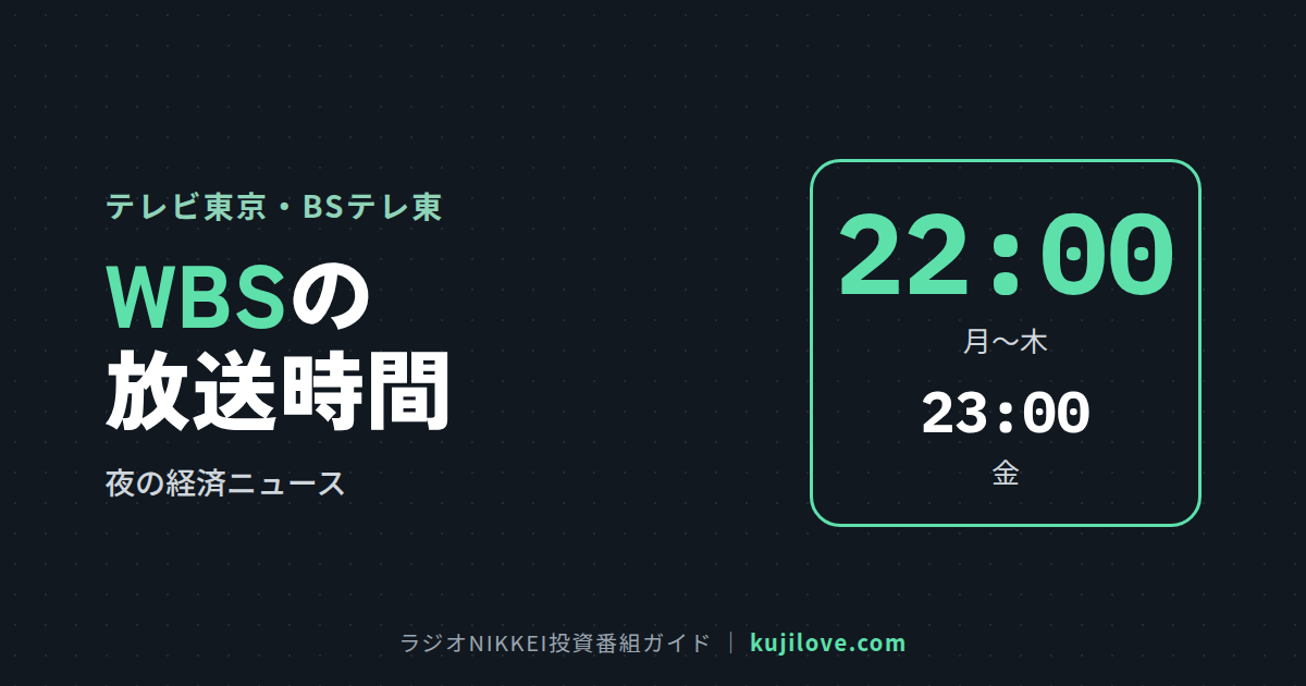 WBSの放送時間と出演者の曜日別まとめへの案内