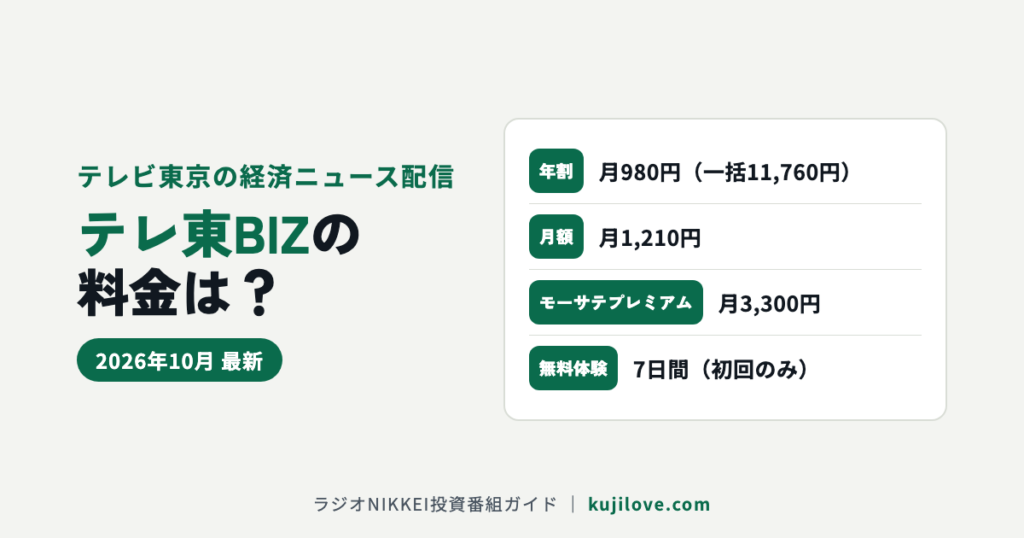 テレ東BIZの料金プラン（年割 月980円・月額 月1,210円・モーサテプレミアム 月3,300円）