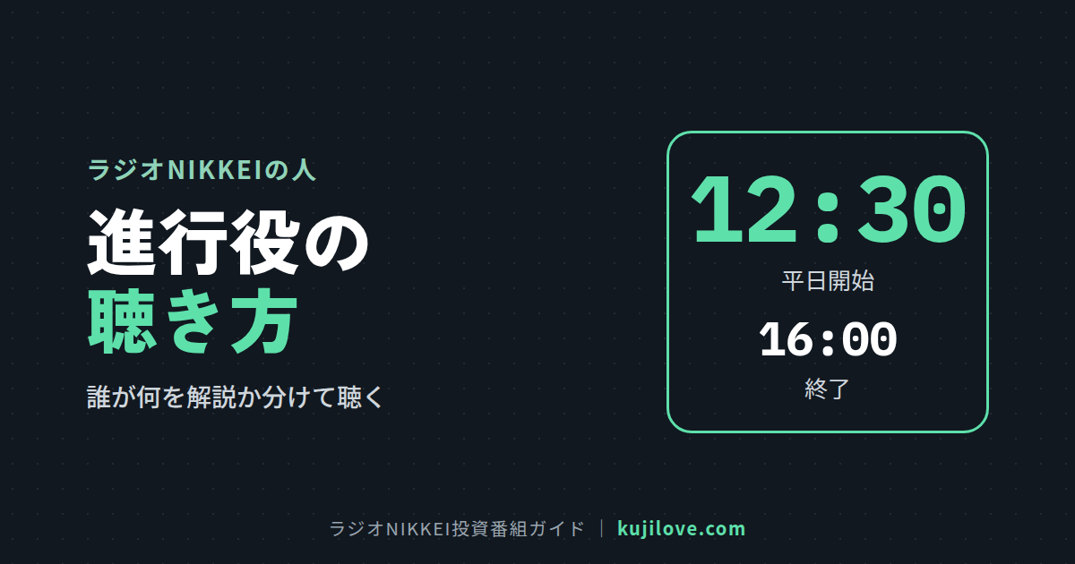番組を聴くときの整理のしかたを示した見出し画像