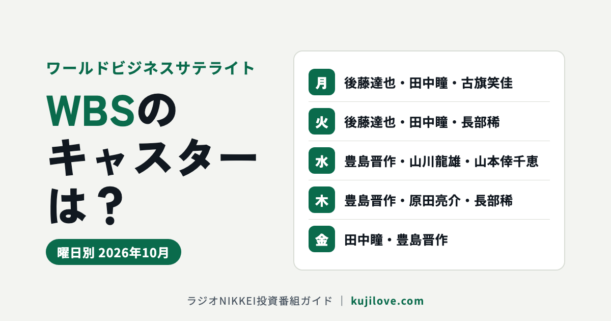 WBSのキャスター曜日別一覧（月〜金の担当キャスター）